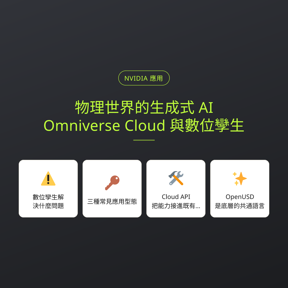 物理世界的生成式 AI：Omniverse Cloud 與數位孿生：文章重點卡