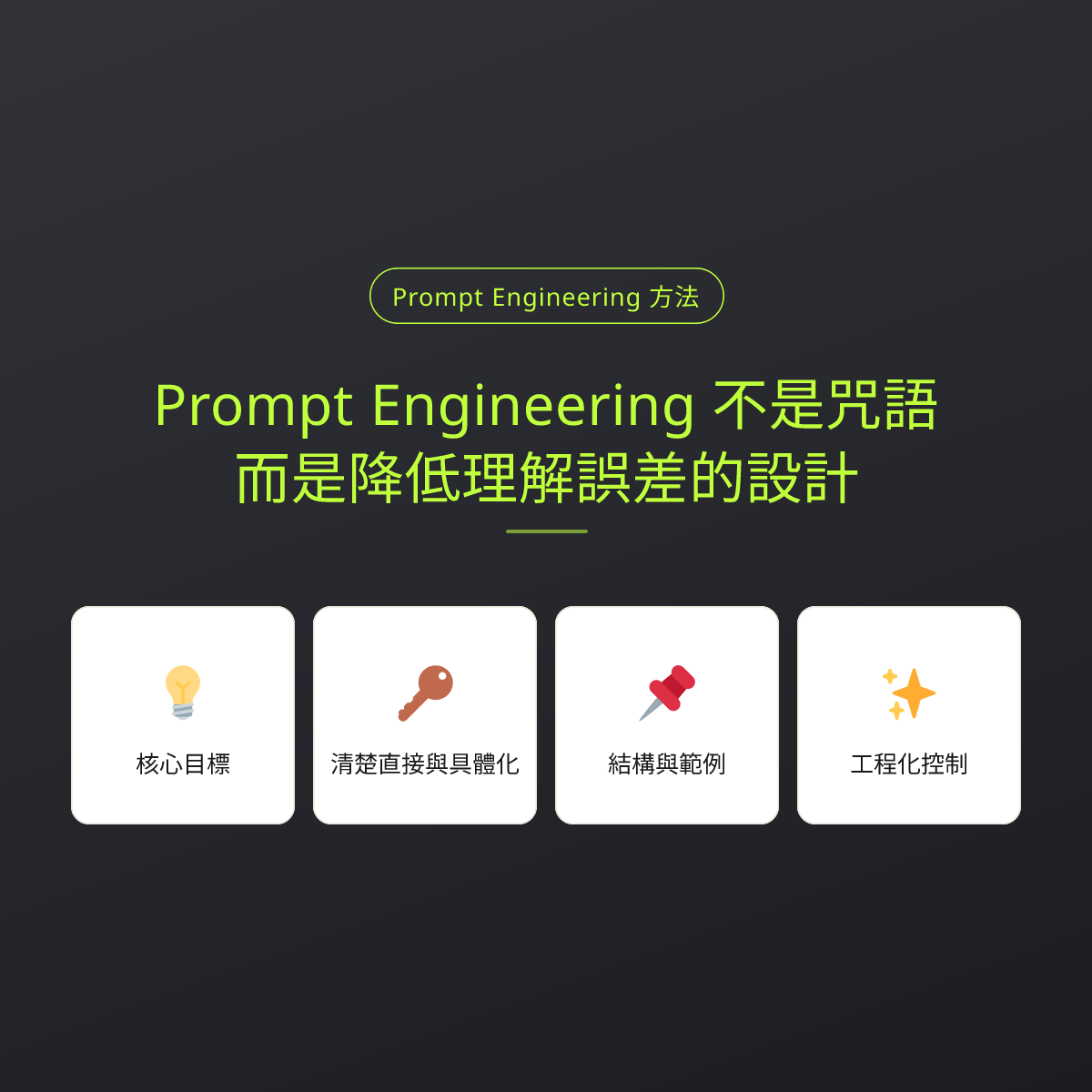 Prompt Engineering 不是咒語，而是降低理解誤差的設計：文章重點卡