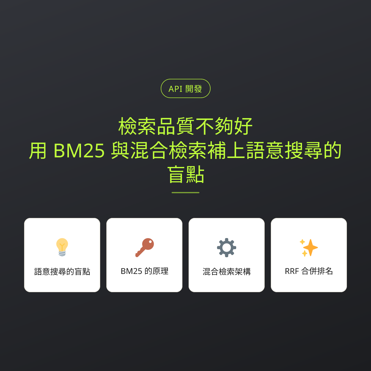 檢索品質不夠好？用 BM25 與混合檢索補上語意搜尋的盲點：文章重點卡