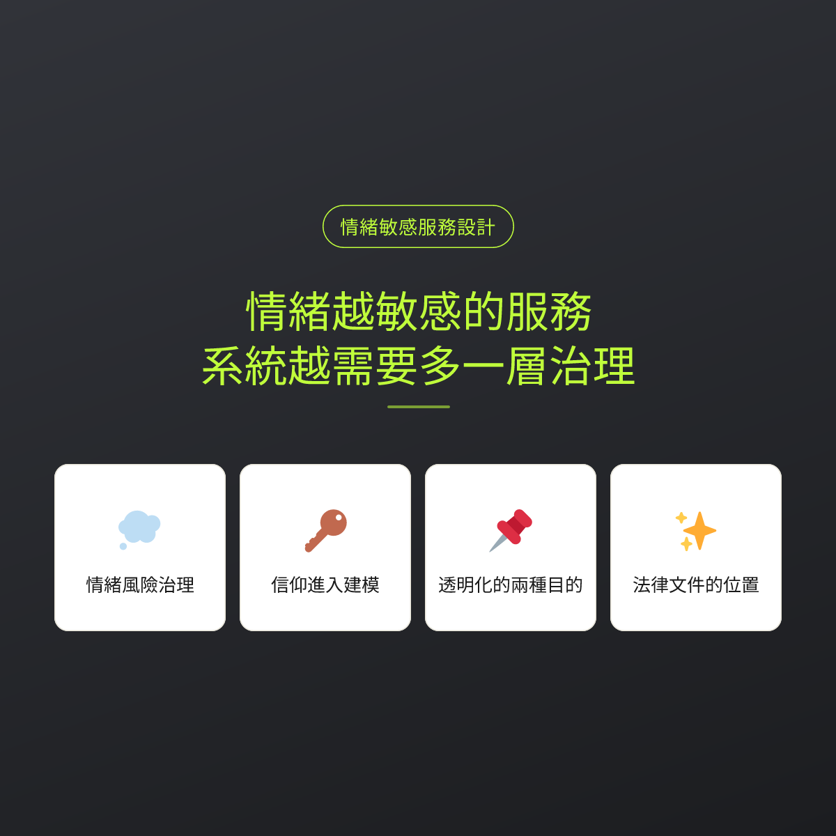 情緒越敏感的服務，系統越需要多一層治理：文章重點卡