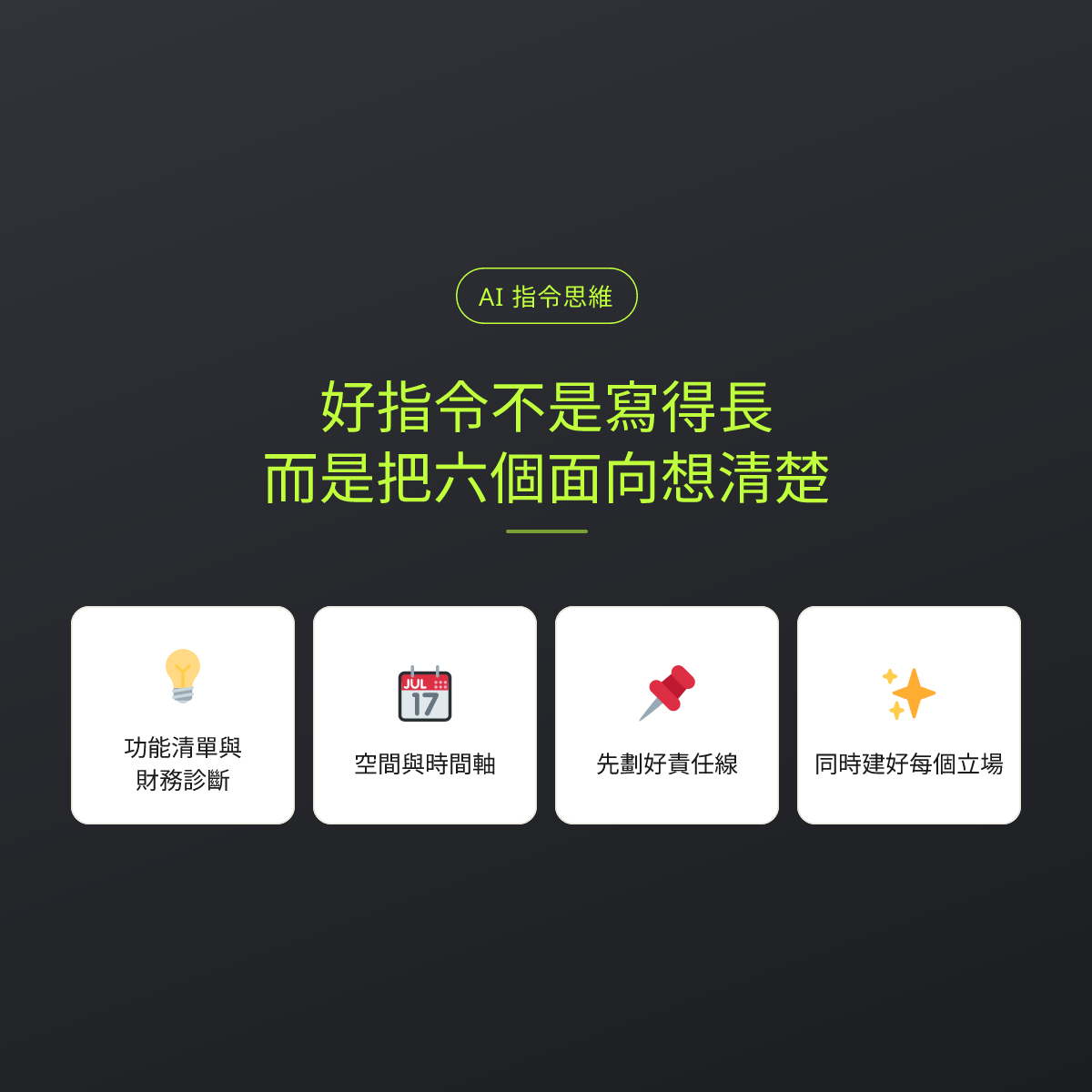 好指令不是寫得長，而是把六個面向想清楚：文章重點卡