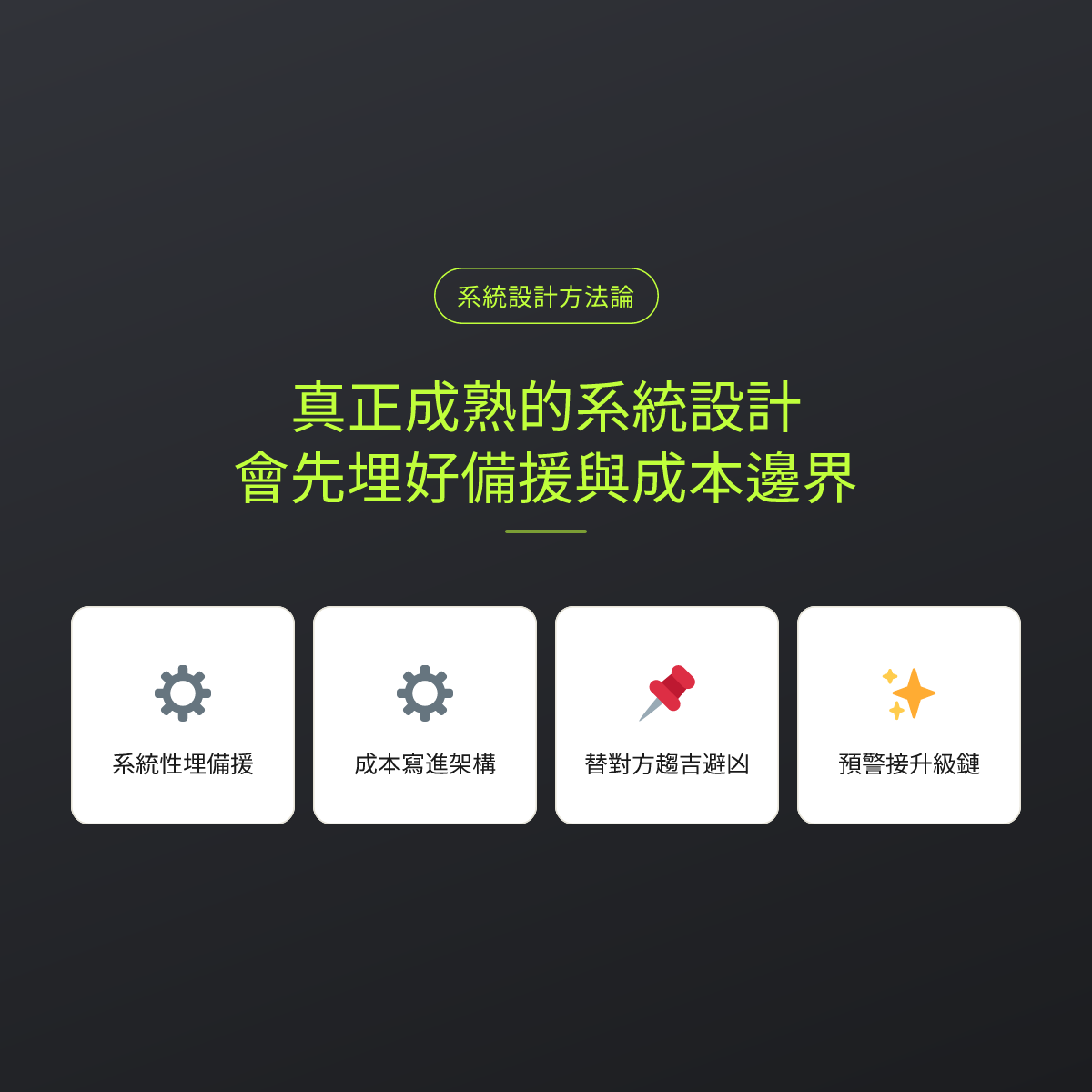 真正成熟的系統設計，會先埋好備援與成本邊界：文章重點卡