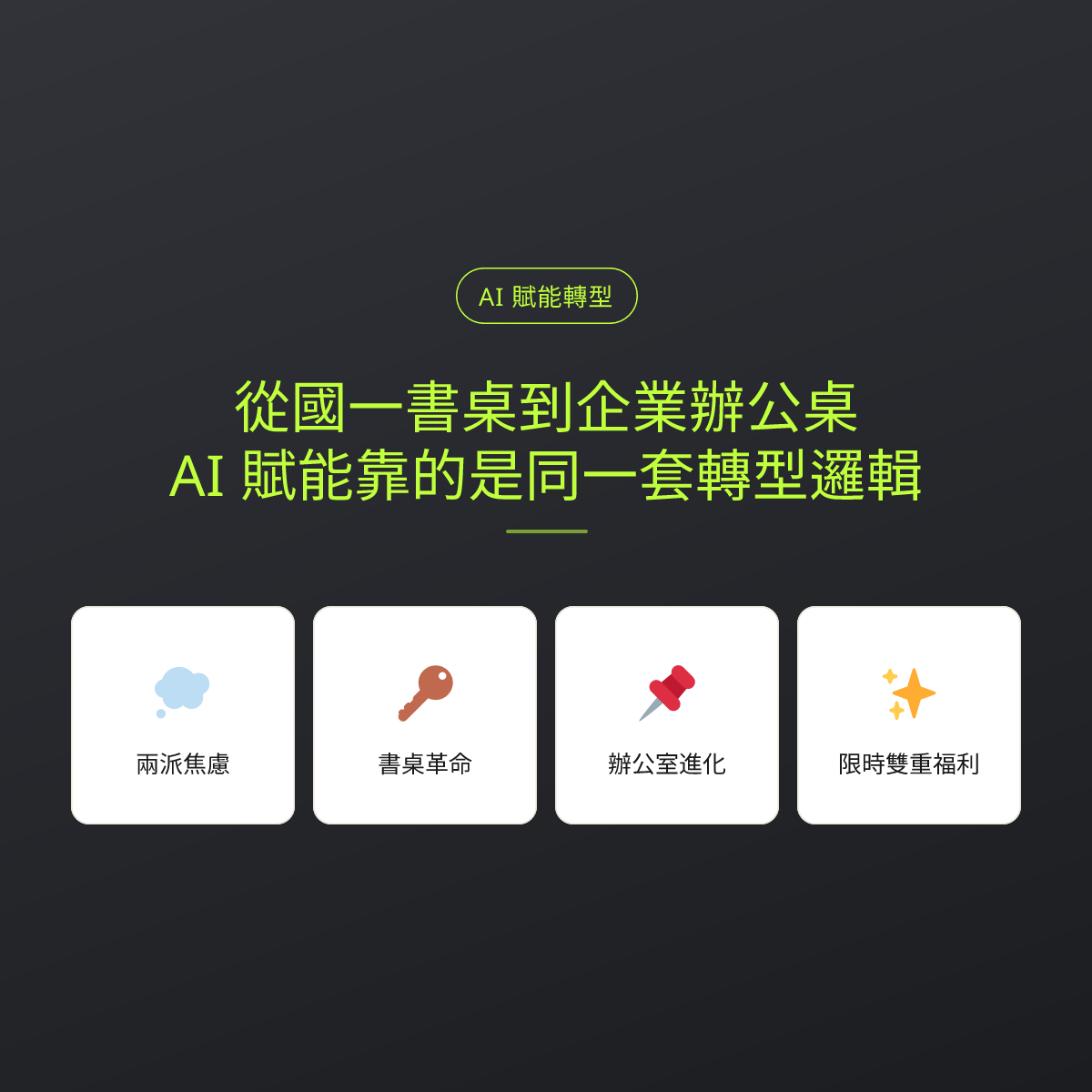 從國一書桌到企業辦公桌，AI 賦能靠的是同一套轉型邏輯：文章重點卡