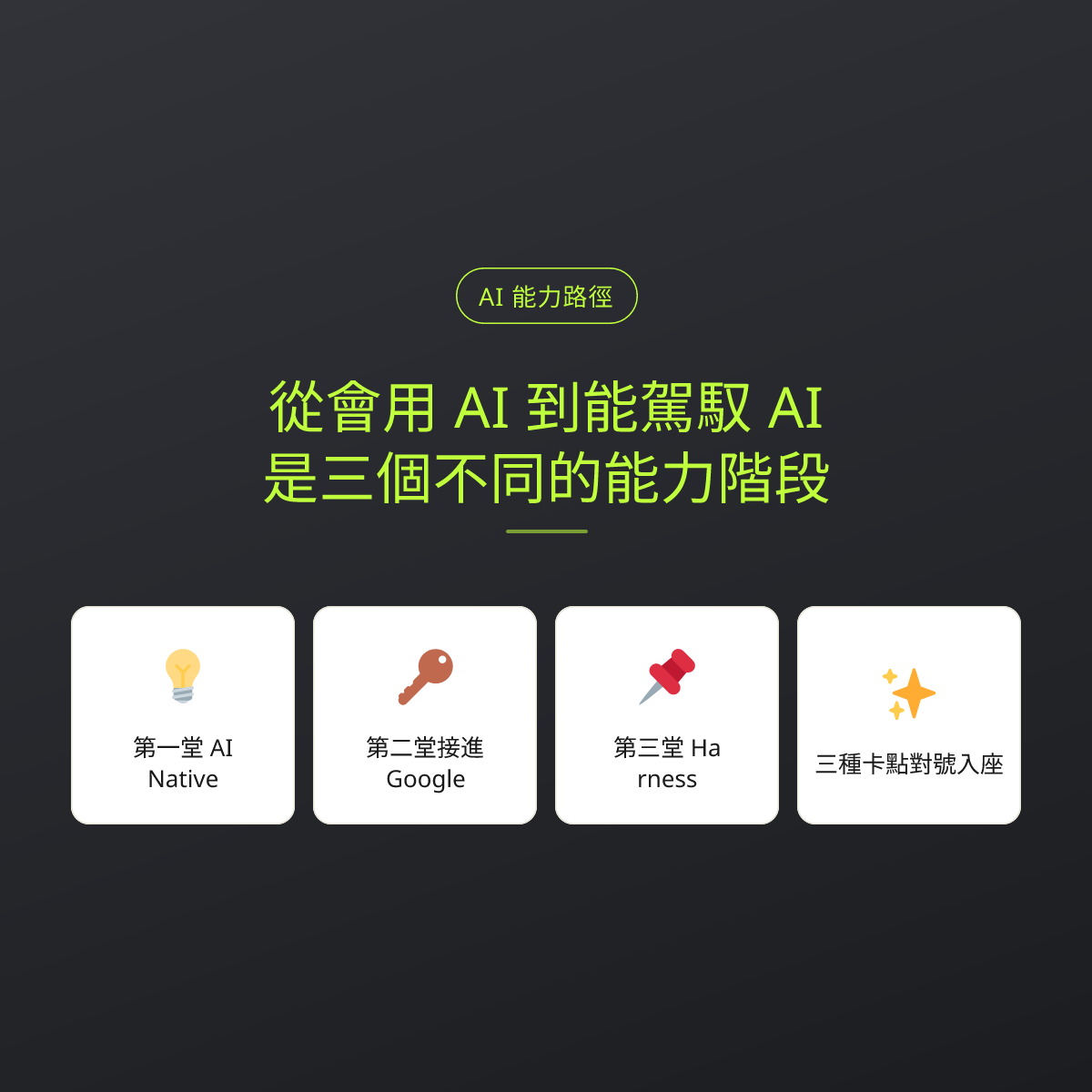 從會用 AI 到能駕馭 AI，是三個不同的能力階段：文章重點卡