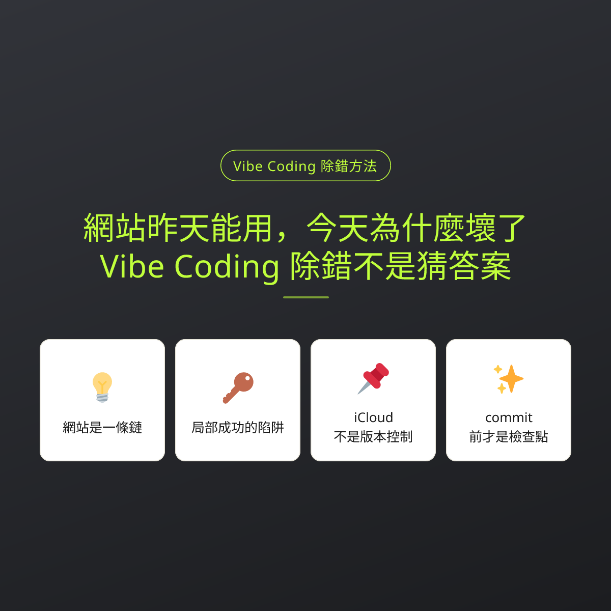 網站昨天能用，今天為什麼壞了？Vibe Coding 除錯不是猜答案：文章重點卡